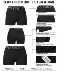 The Sculpt Pocket Short - Details