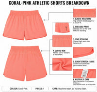 The Motion 2-in-1 Run Short - Details